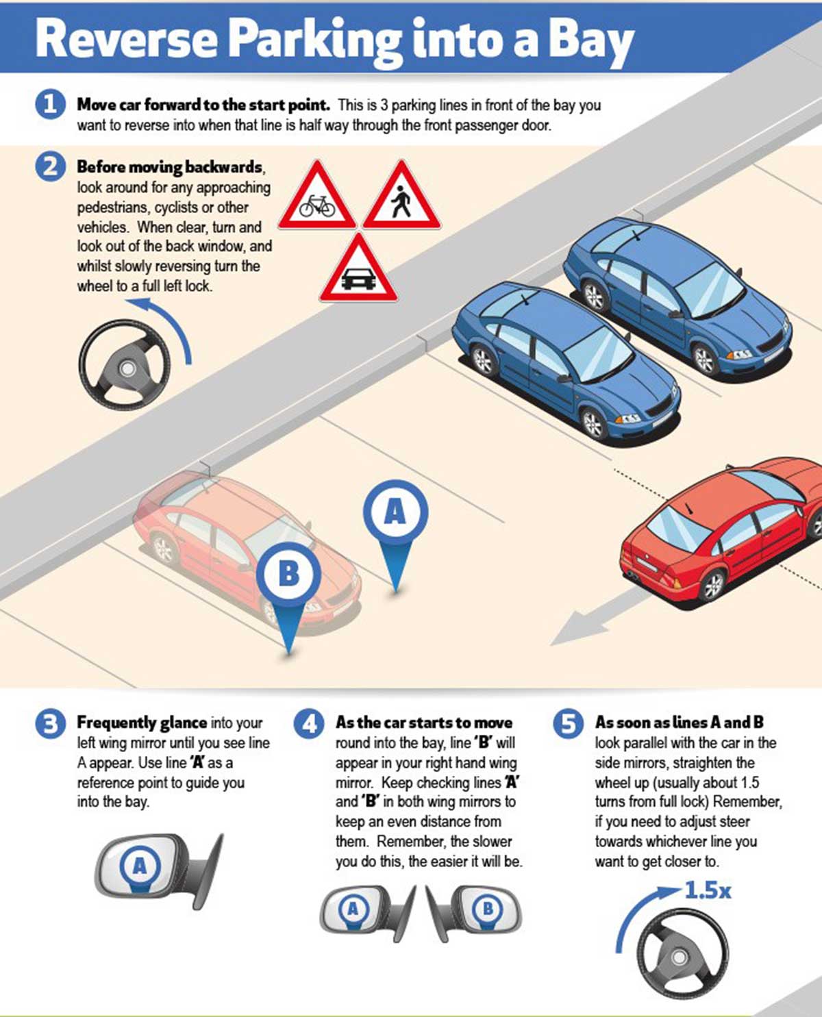 parallel road test proper parking Malaysia to Instantly Better Driver Ways a Carsome  5  Become