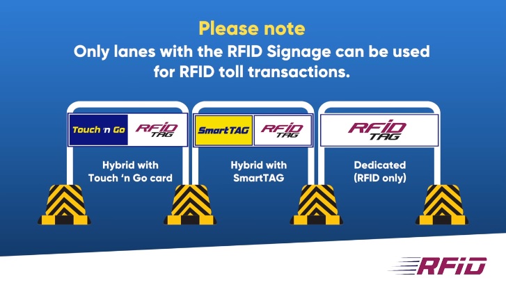 Touch N Go Rfid Here Are Your Questions Answered Carsome Malaysia