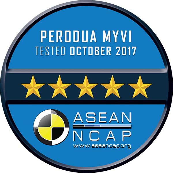 Everything You Need To Know About The 2018 Perodua Myvi 