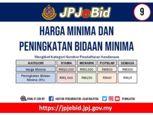 Booking jpj