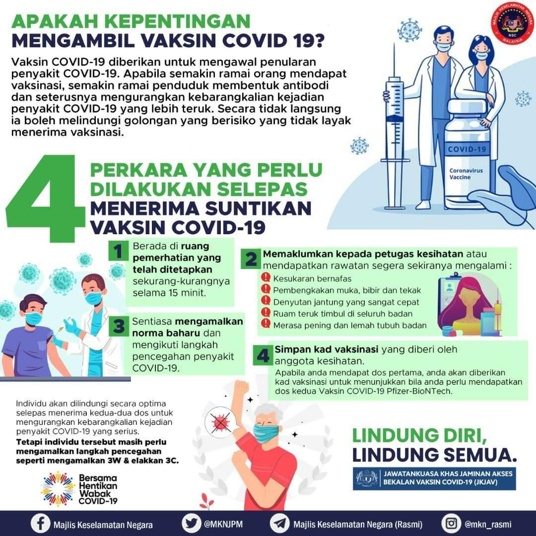 Vaksin bawa untuk apa perlu Perkara WAJIB