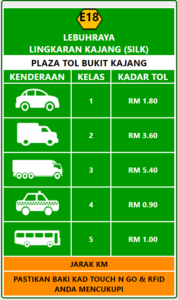 Toll Rates In Malaysia