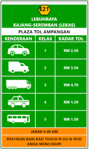 Toll Rates In Malaysia